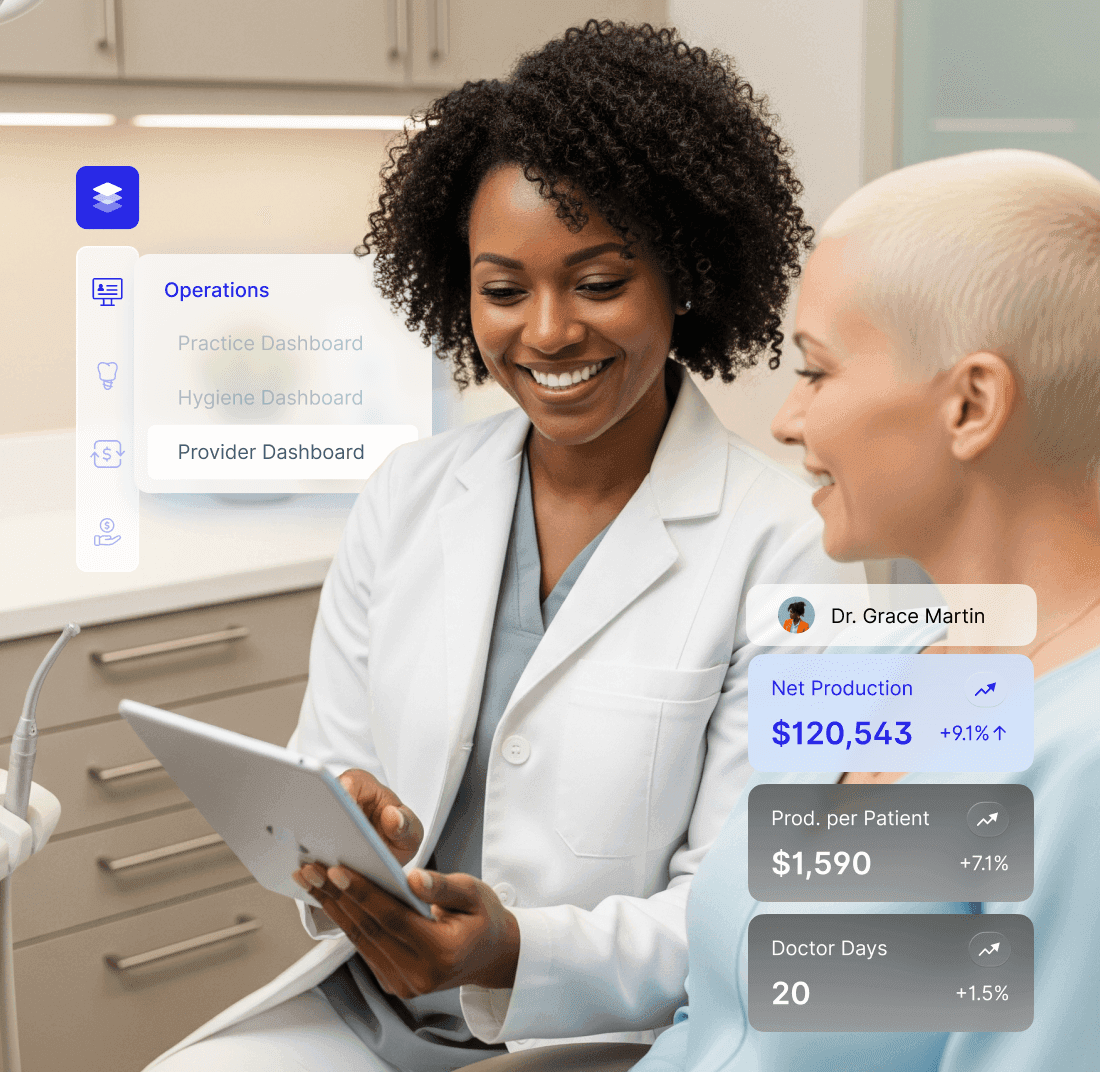 Dental Consultants Dental Consultants